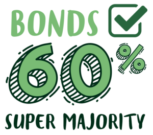 Bonds 60% Super Majority Vote