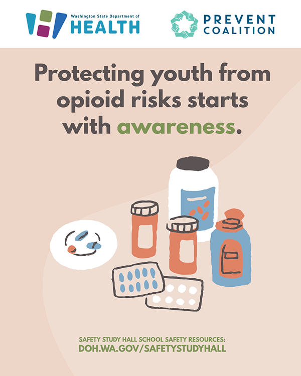 A tan background with text “Protecting youth from opioid risks starts with awareness.” With illustrations representing medication, and logos for the Washington State Department of Health and Prevent Coalition. Website: doh.wa.gov/secure-med-storage